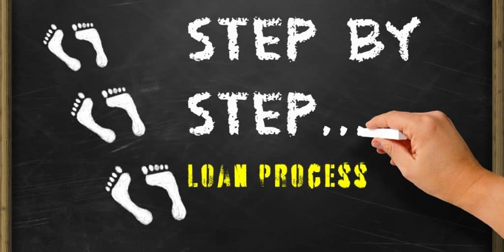 acquisition loan process